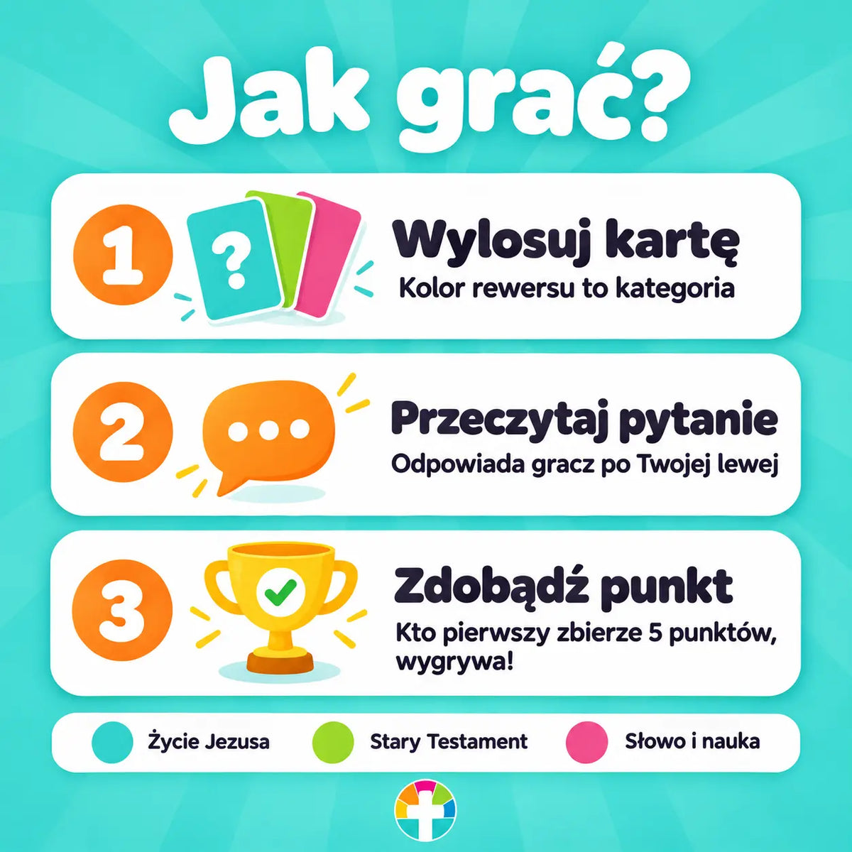 Kolory Wiary: Kto zna Biblię? – Gra Biblijna dla Dzieci i Całej Rodziny (100 Pytań)