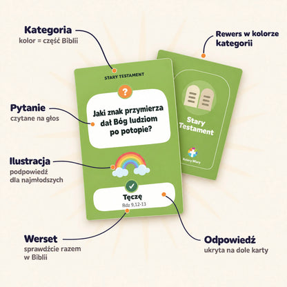 Kolory Wiary: Kto zna Biblię? – Gra Biblijna dla Dzieci i Całej Rodziny (100 Pytań)